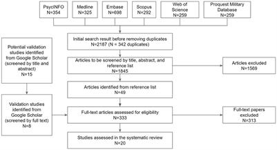 To kill or not to kill: A systematic literature review of high-stakes moral decision-making measures and their psychometric properties
